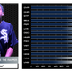 Image for article titled Keep It 100: We Rated Rappers On The Madden Scale